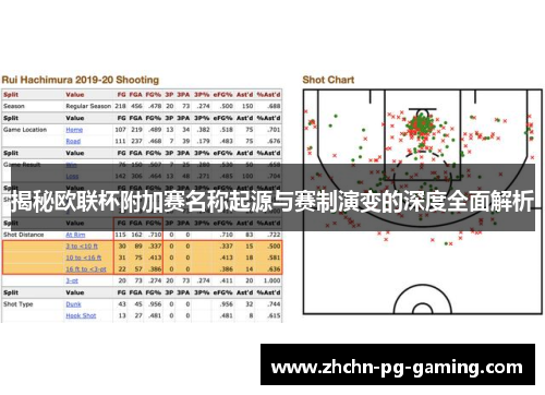 揭秘欧联杯附加赛名称起源与赛制演变的深度全面解析 揭秘欧联杯附加赛名称起源与赛制演变的深度全面解析