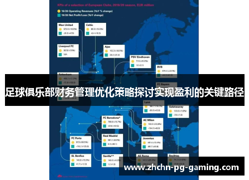 足球俱乐部财务管理优化策略探讨实现盈利的关键路径 足球俱乐部财务管理优化策略探讨实现盈利的关键路径