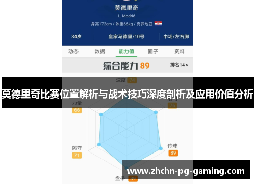 莫德里奇比赛位置解析与战术技巧深度剖析及应用价值分析 莫德里奇比赛位置解析与战术技巧深度剖析及应用价值分析