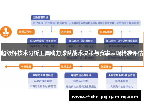 超级杯技术分析工具助力球队战术决策与赛事表现精准评估 超级杯技术分析工具助力球队战术决策与赛事表现精准评估