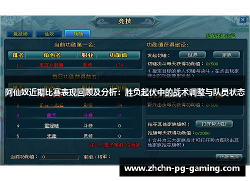 阿仙奴近期比赛表现回顾及分析：胜负起伏中的战术调整与队员状态
